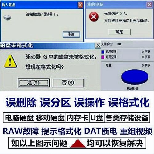 u盘格式化了怎么恢复数据