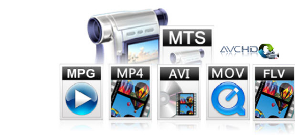 视频压缩的四个方法