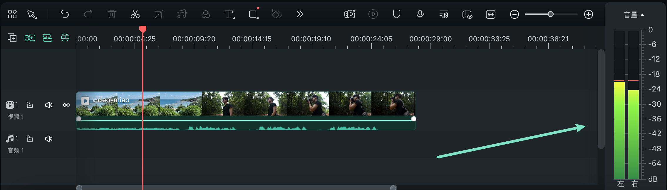 音量指示器统计数据
