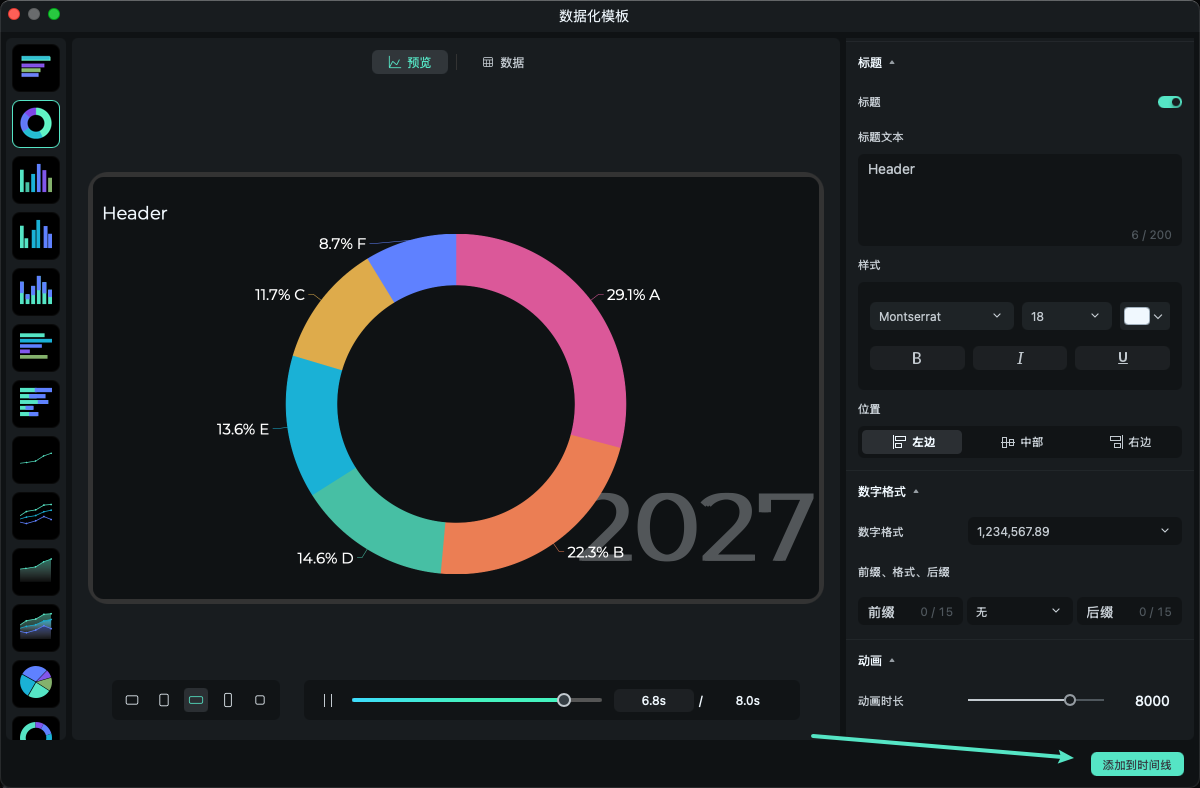 添加动态图表到时间线