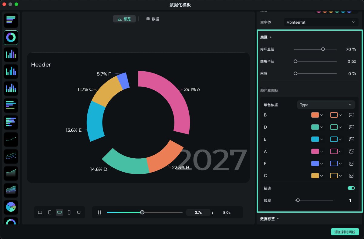 自定义环形图扇区