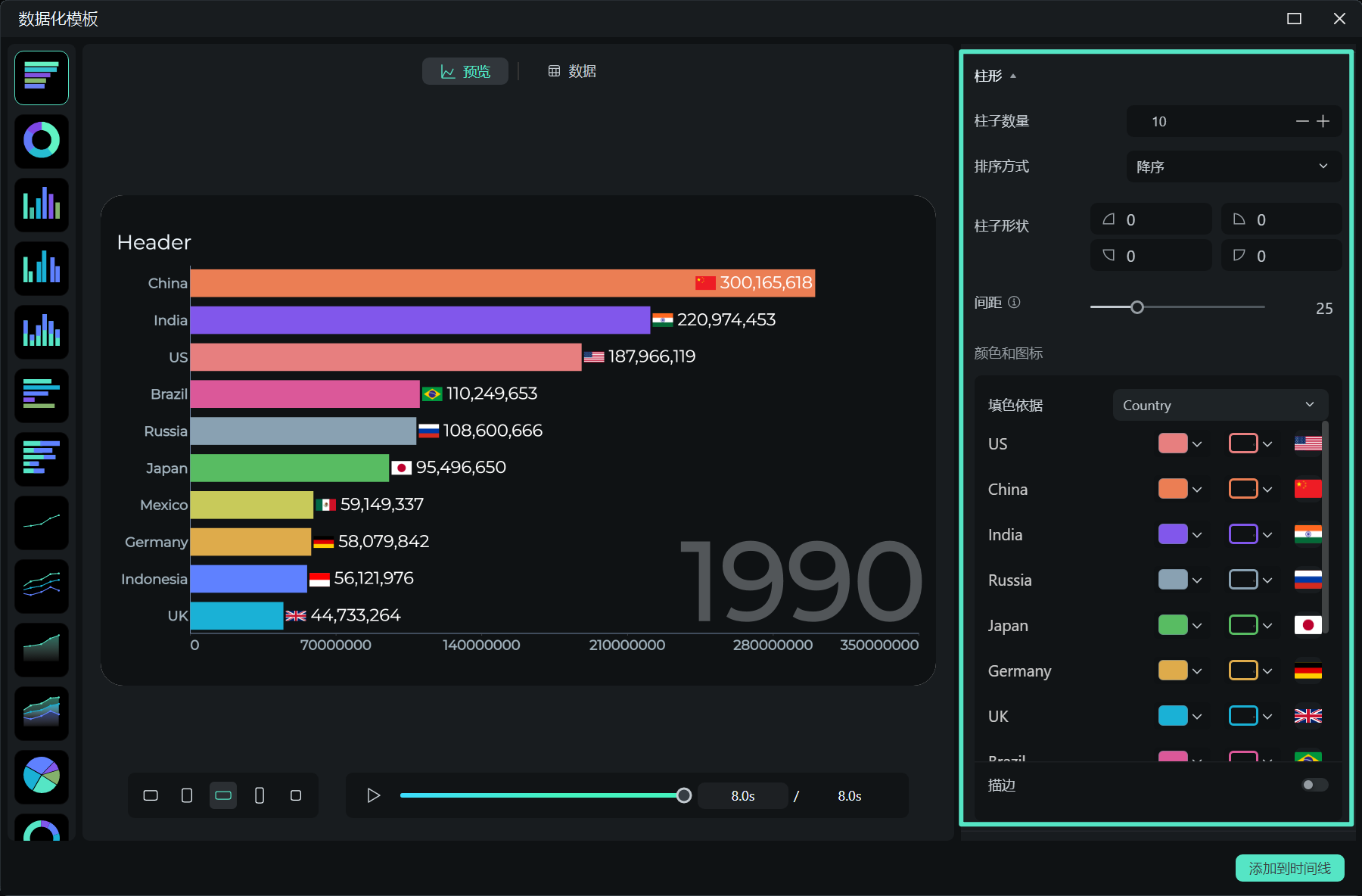 调整图表颜色配色