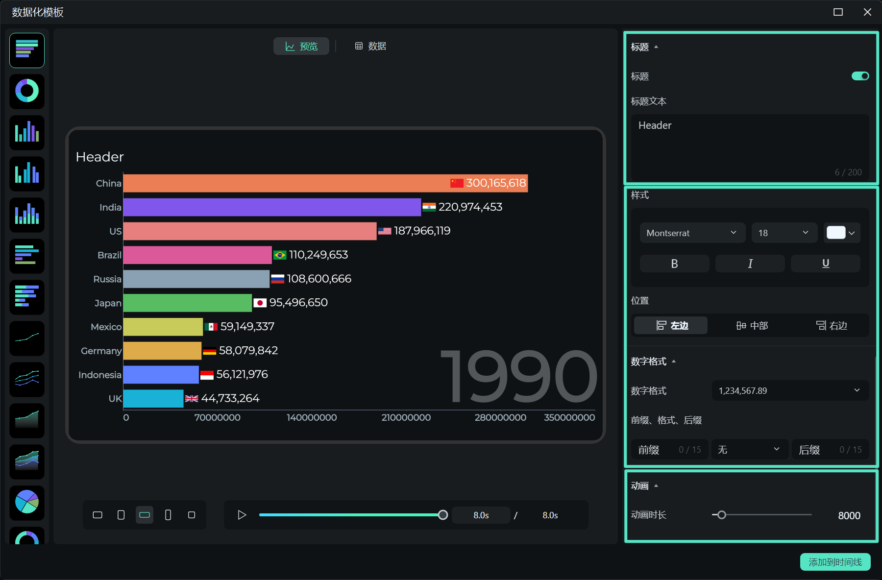 将动态图表添加到时间线