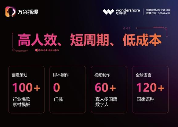 怎么用图片和声音生成ai视频