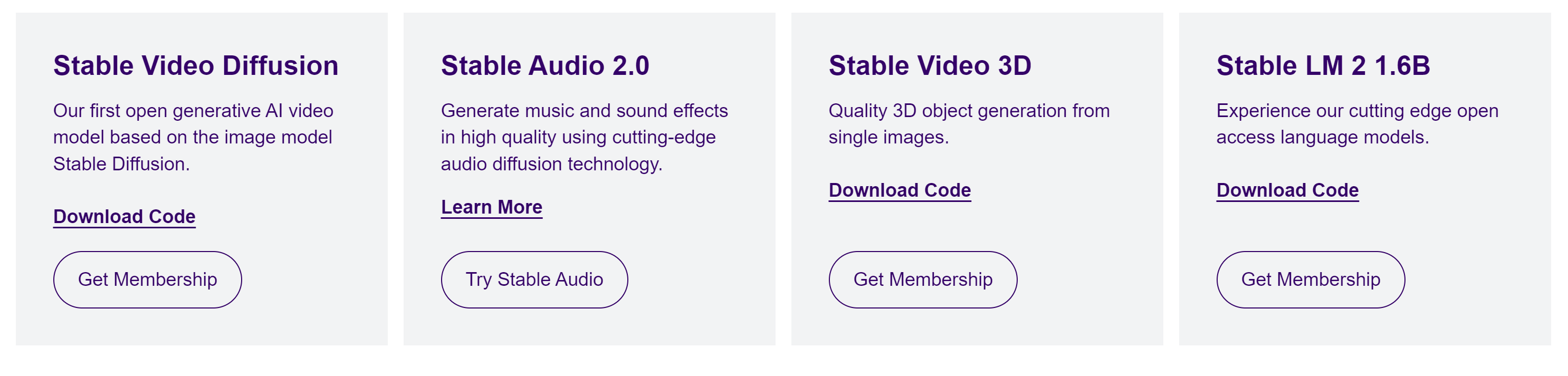Stability AI 最近的发展