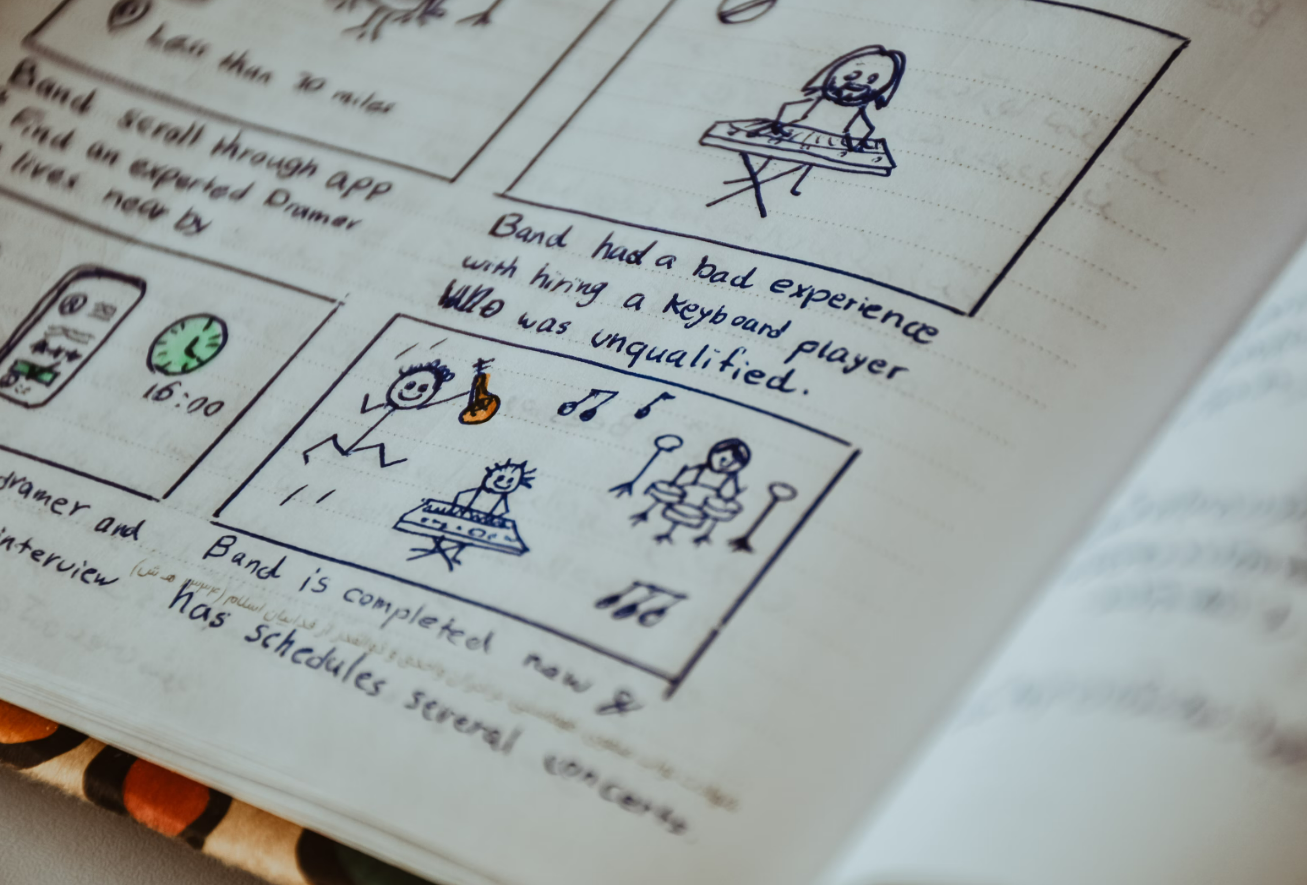 故事板的概念及其功能-故事板的重要性